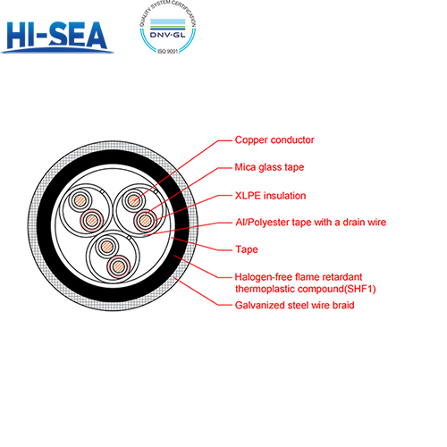 CHJPFP90/NC XLPE Insulation Low Smoke Halogen Free Fire Resistant Armor Type Marine Communication Cable with Shield